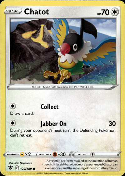 Chatot